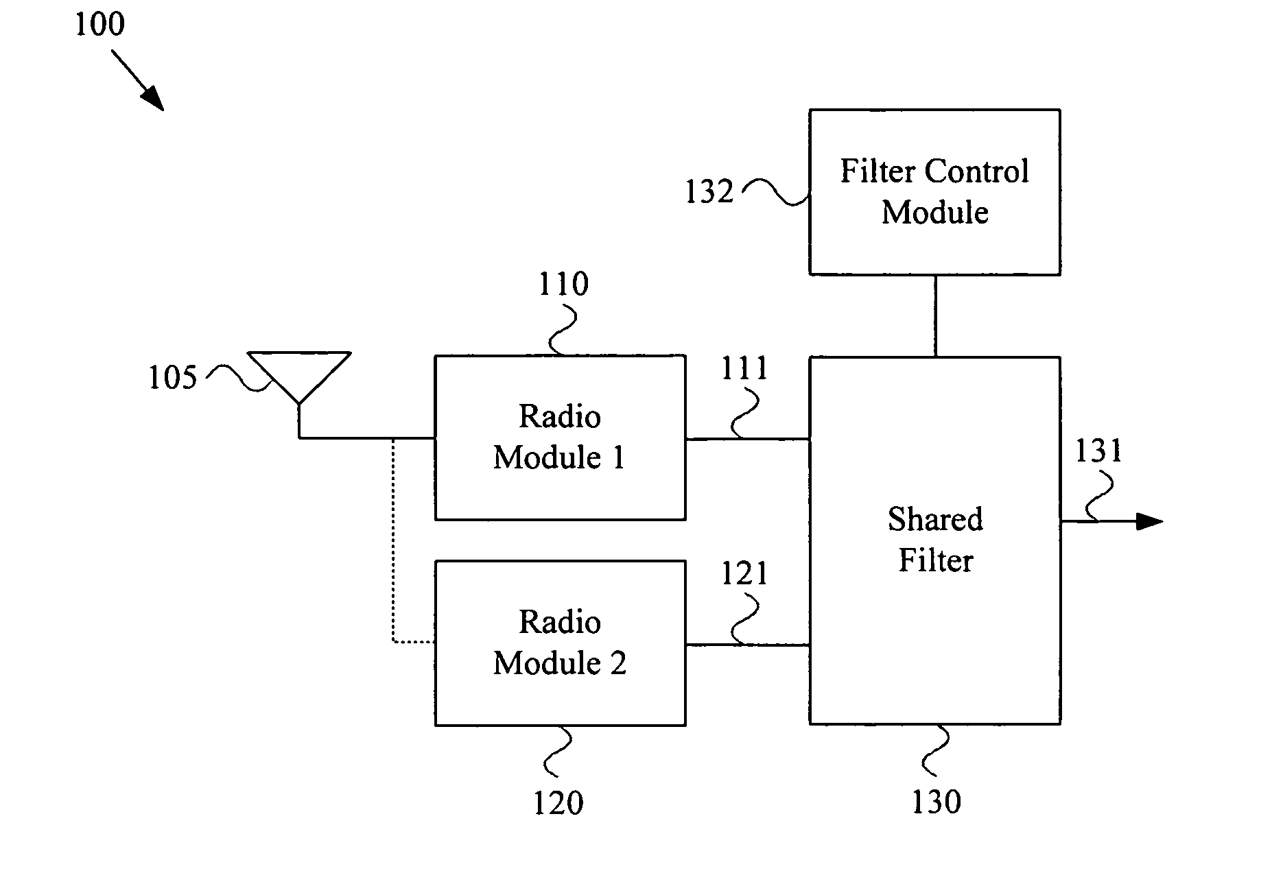 Multimode communication device with shared signal path programmable filter