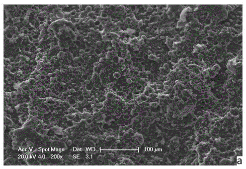 Polylactic acid and polystyrene compatibilization blending material and preparation method thereof