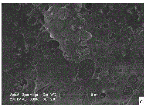 Polylactic acid and polystyrene compatibilization blending material and preparation method thereof