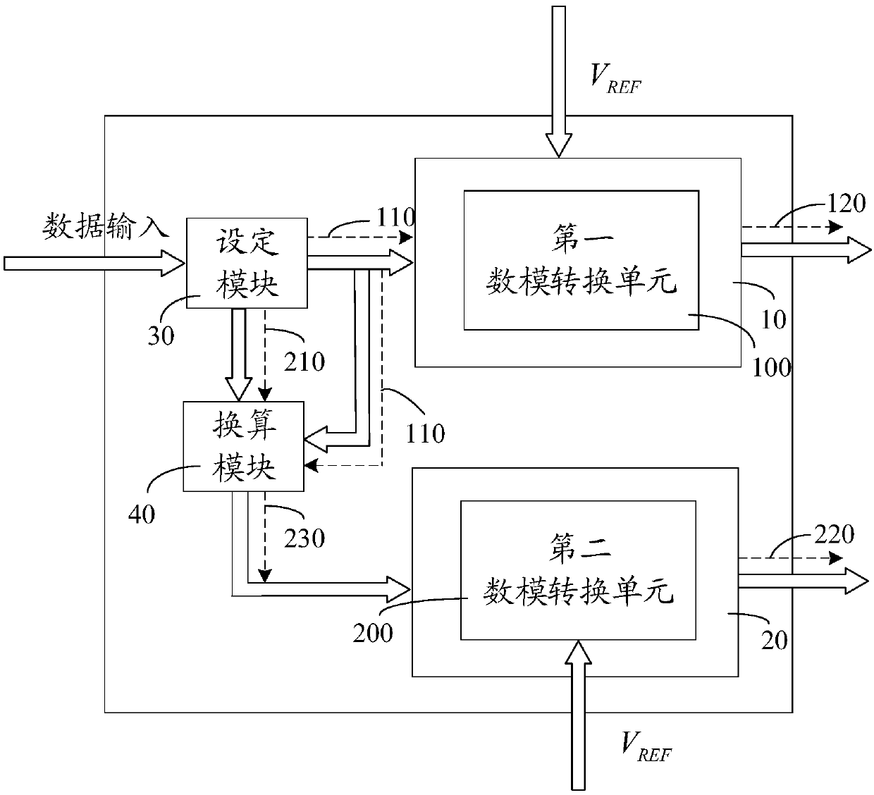 Common voltage generating circuit and display panel