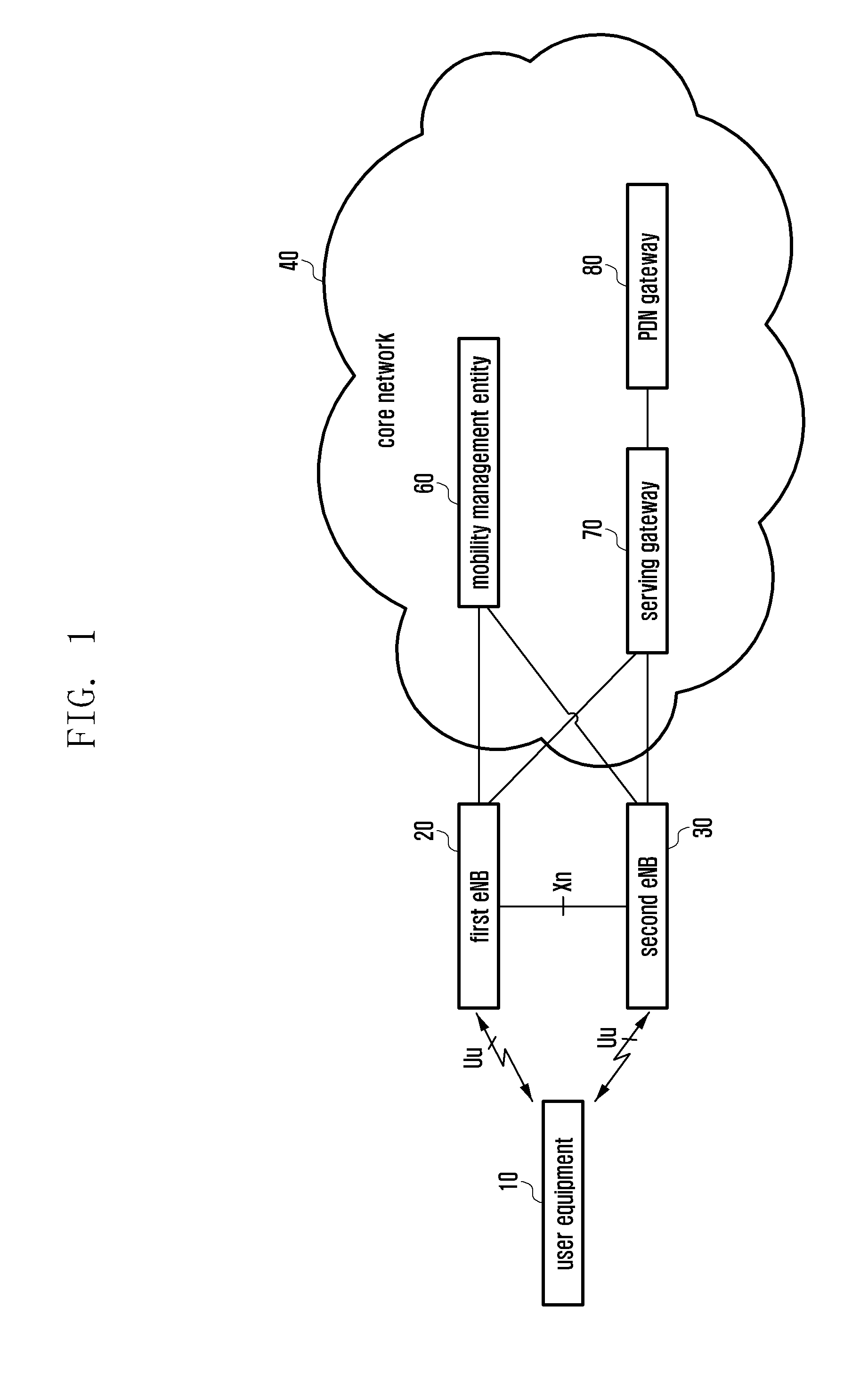 Method, user equipment and base station for controlling discontinuous reception (DRX) in wireless communication system