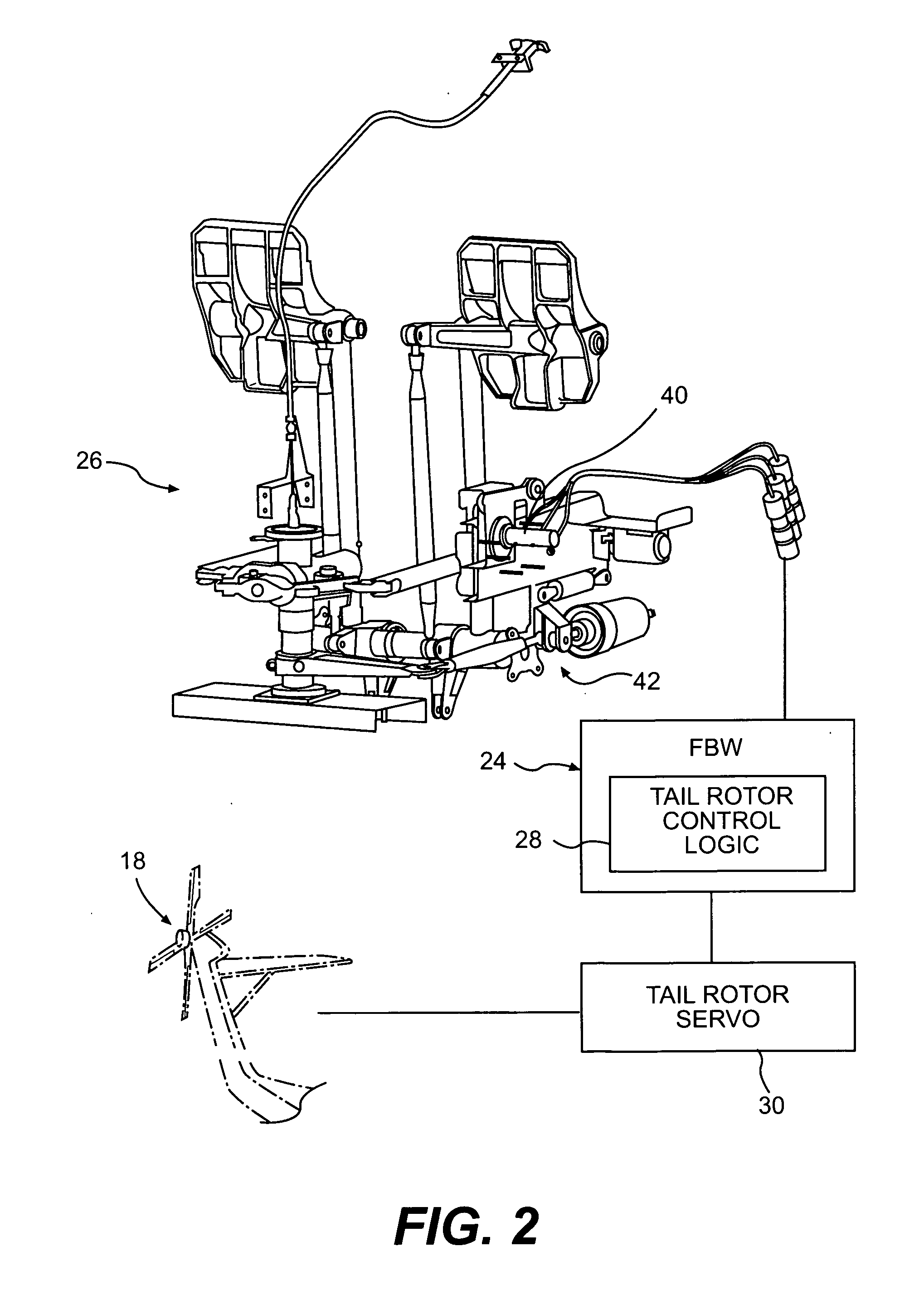 Full authority fly-by-wire pedal system