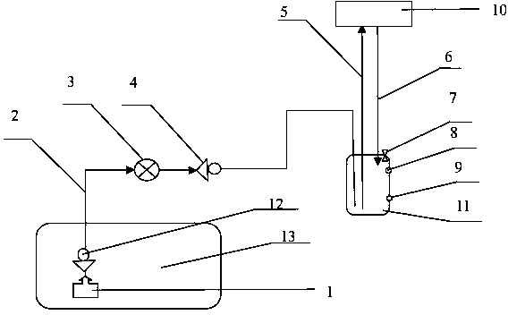 Device and method for measuring fuel oil consumption of engine