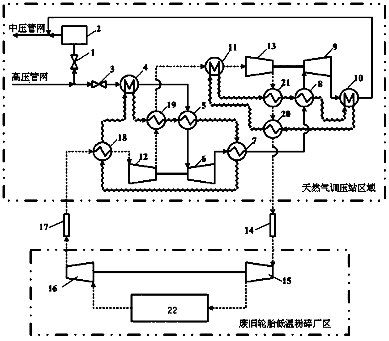 High-pressure natural gas pressure energy refrigeration method for junked tire cryogenic pulverization