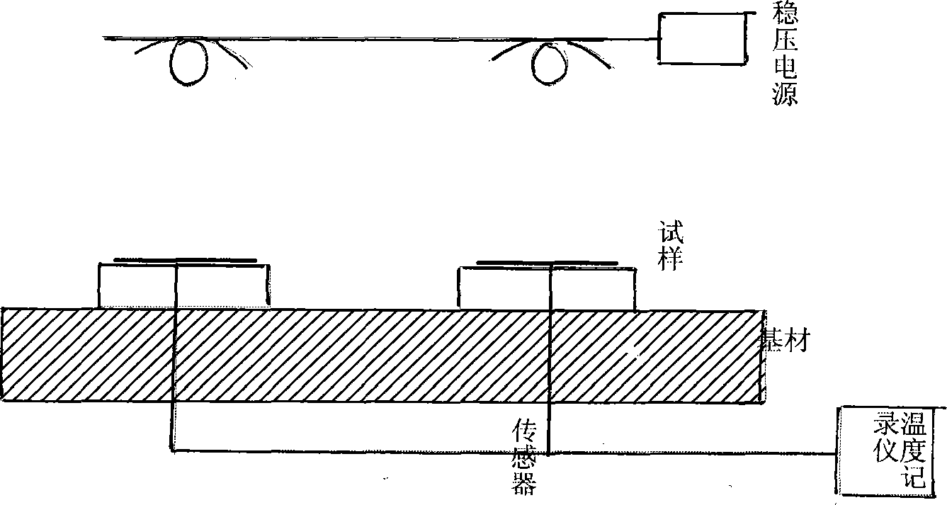 Preparation method of low-carbon light reflecting energy-saving coating