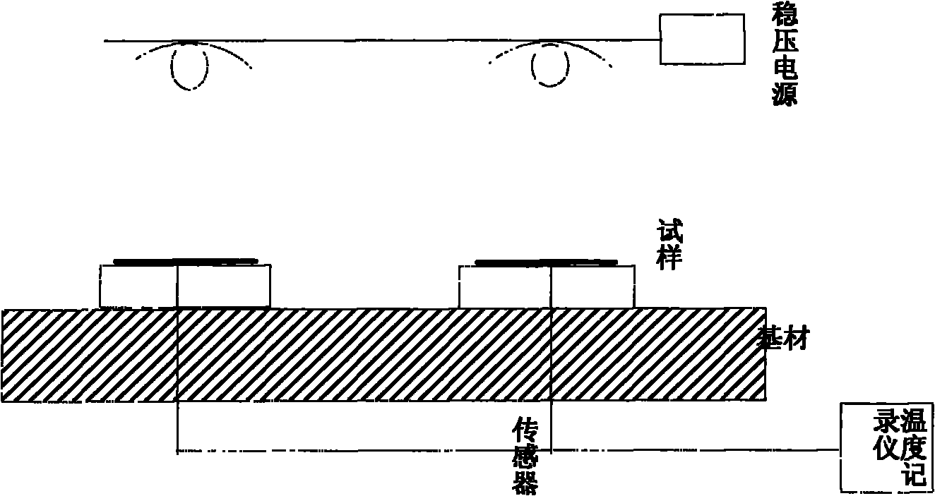 Preparation method of low-carbon light reflecting energy-saving coating