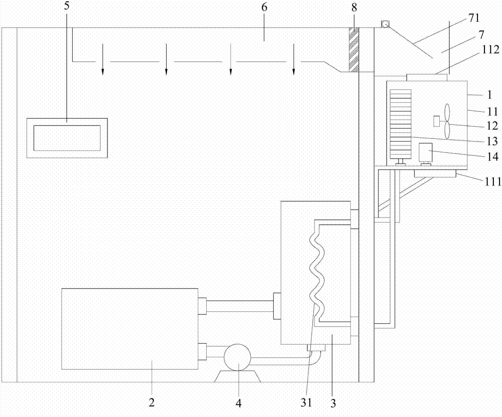 System and processing method capable of adjusting indoor air and providing bathing water