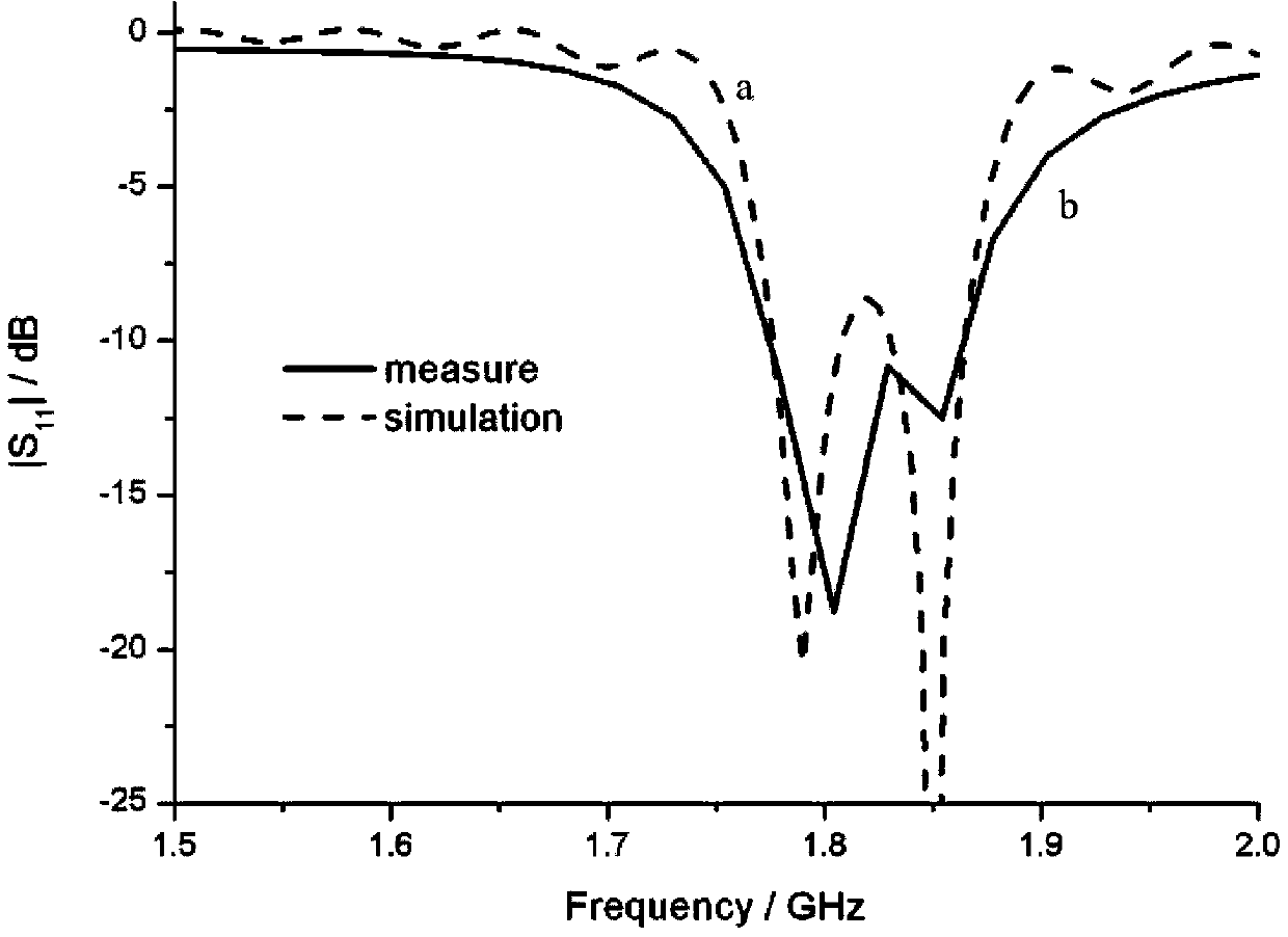 Broadband bidirectional microstrip antenna