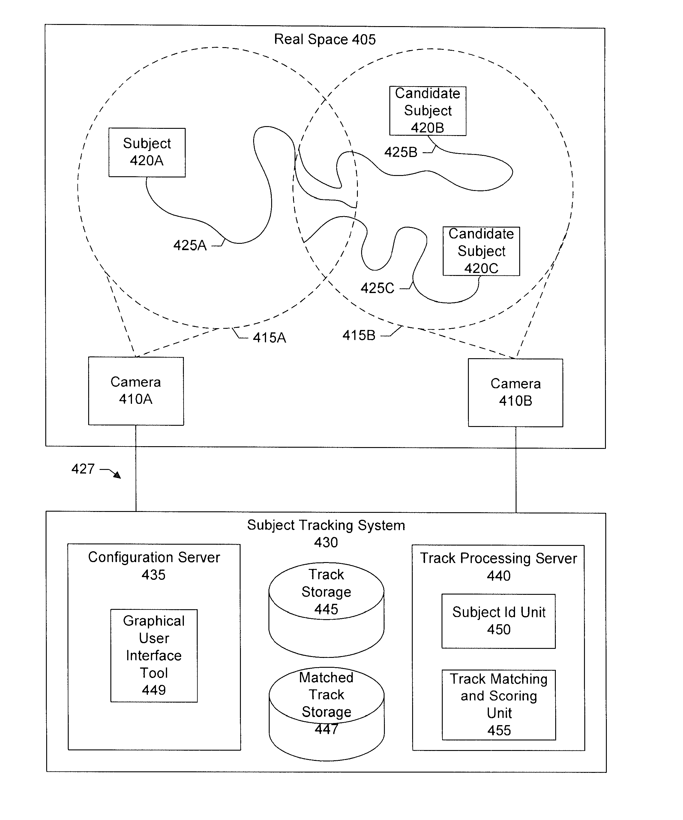 Method and system for analyzing interactions