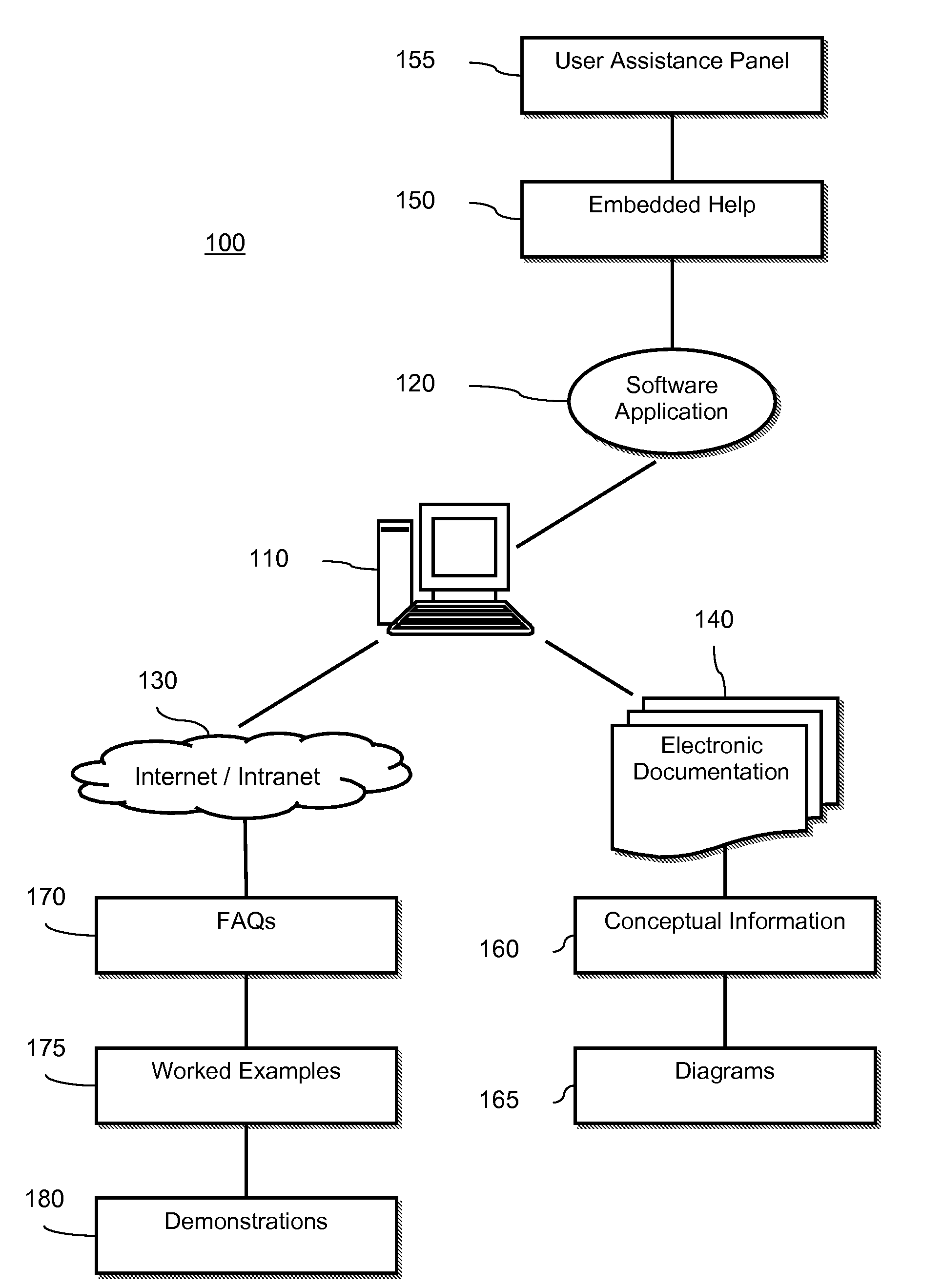 Application translation cost estimator