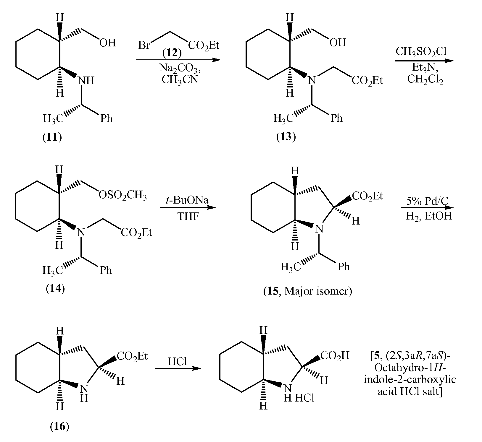 Process for the synthesis of (2s,3ar,7as)-octahydro-1h-indole carboxylic acid as an intermediate for trandolapril