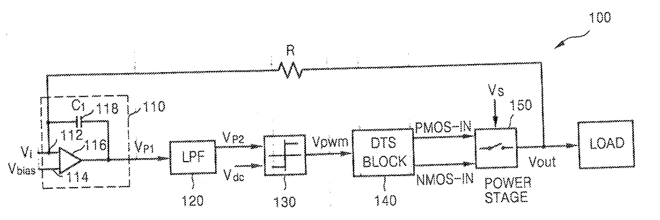 Pwm modulator and class-d amplifier having the same