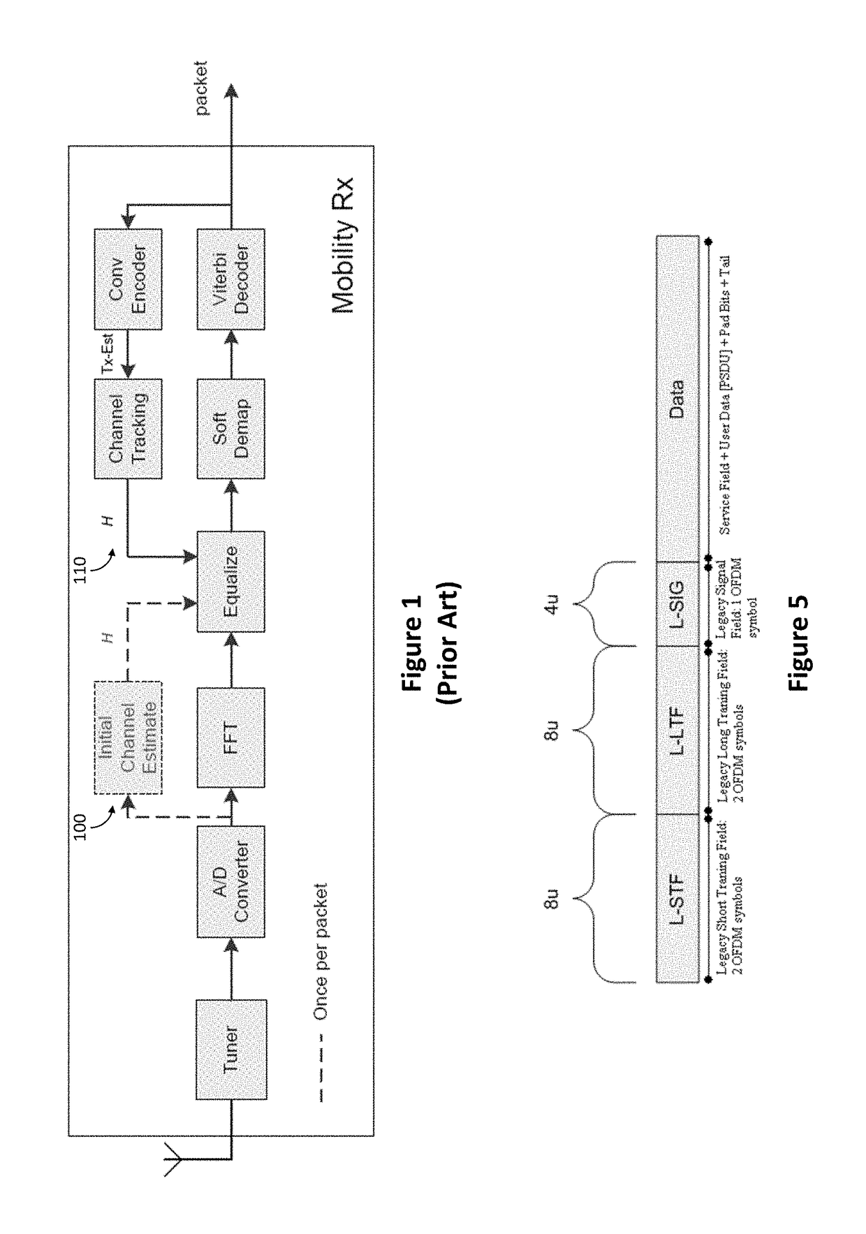 Method and apparatus for dynamically assigning master/slave roles within a distributed antenna diversity receiver apparatus