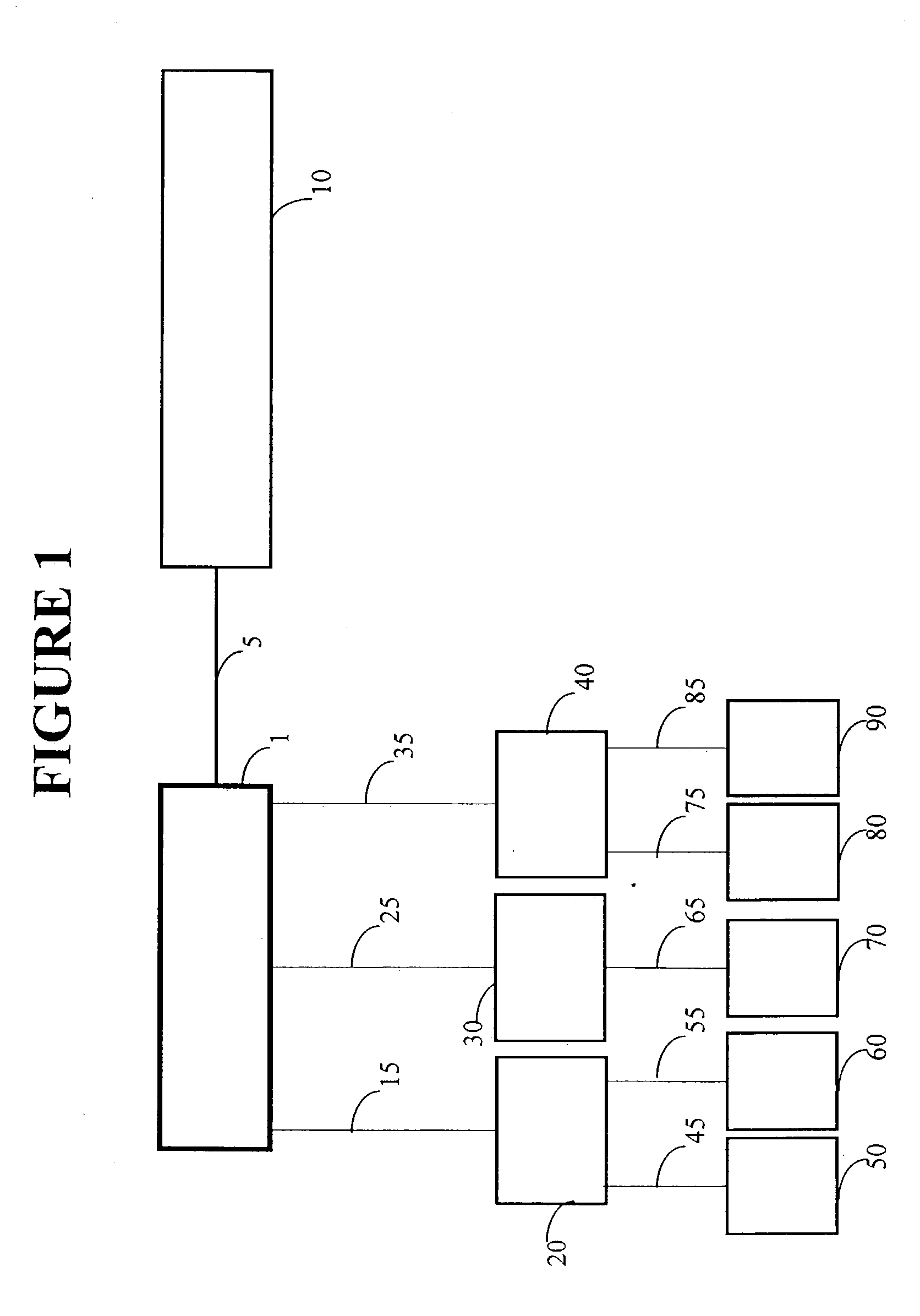 Displayable presentation page and SQL searchable relational data source implementation of a system, method and software for creating or maintaining distributed transparent persistence of complex data objects and their data relationships