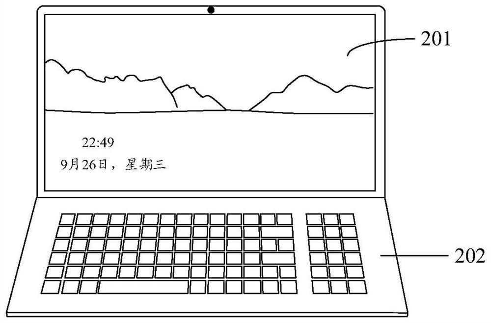 Electronic equipment and manufacturing method of double-sided display screen