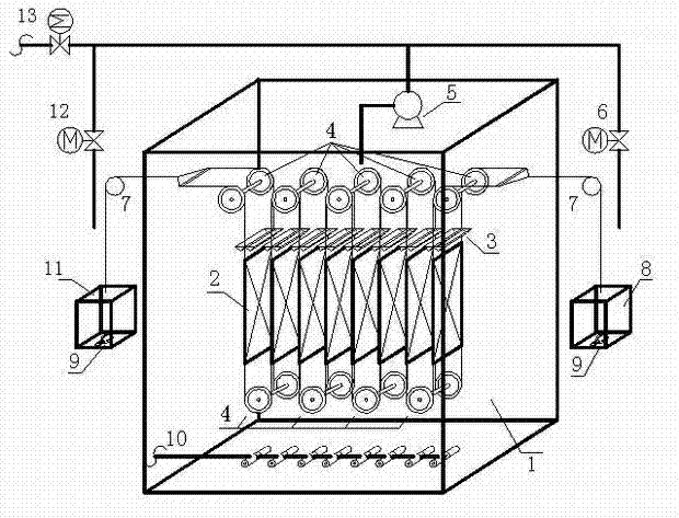 On-line self-cleaning flexible membrane bioreactor with high flux and low energy consumption