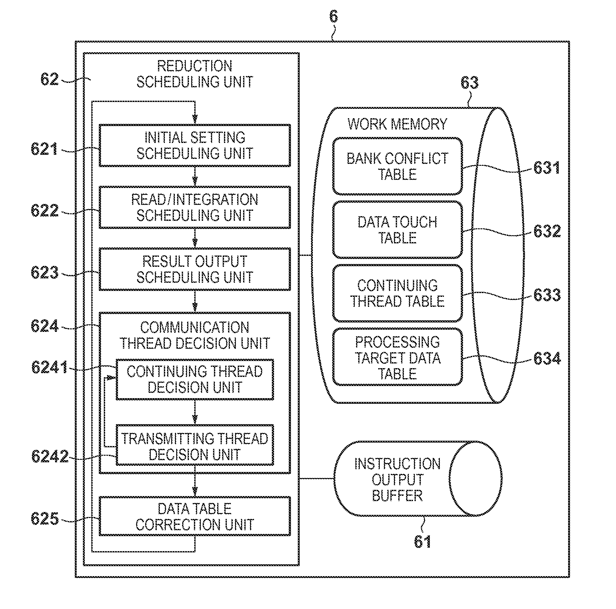 Information processing apparatus, information processing method, and storage medium