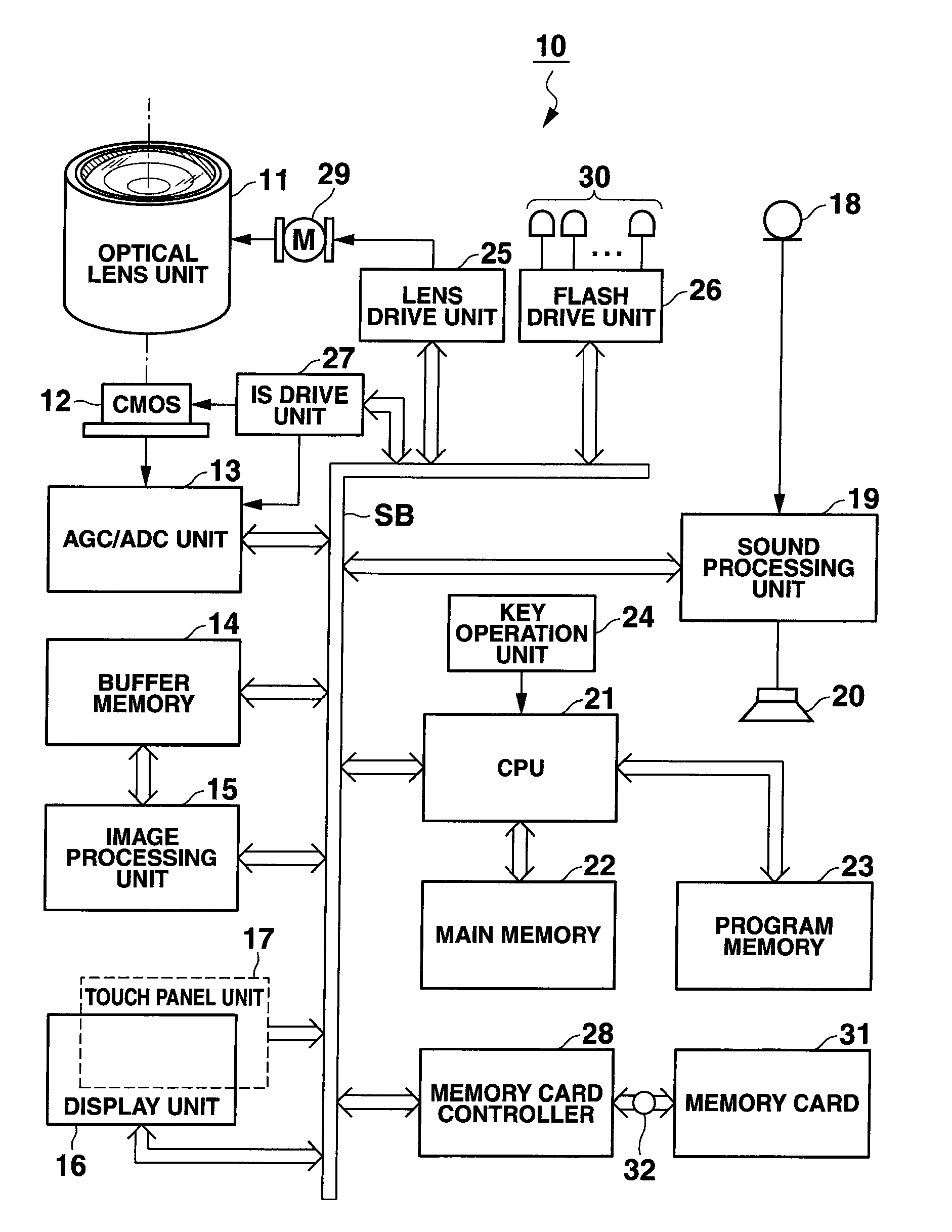 Imaging apparatus, image control method, and storage medium storing program