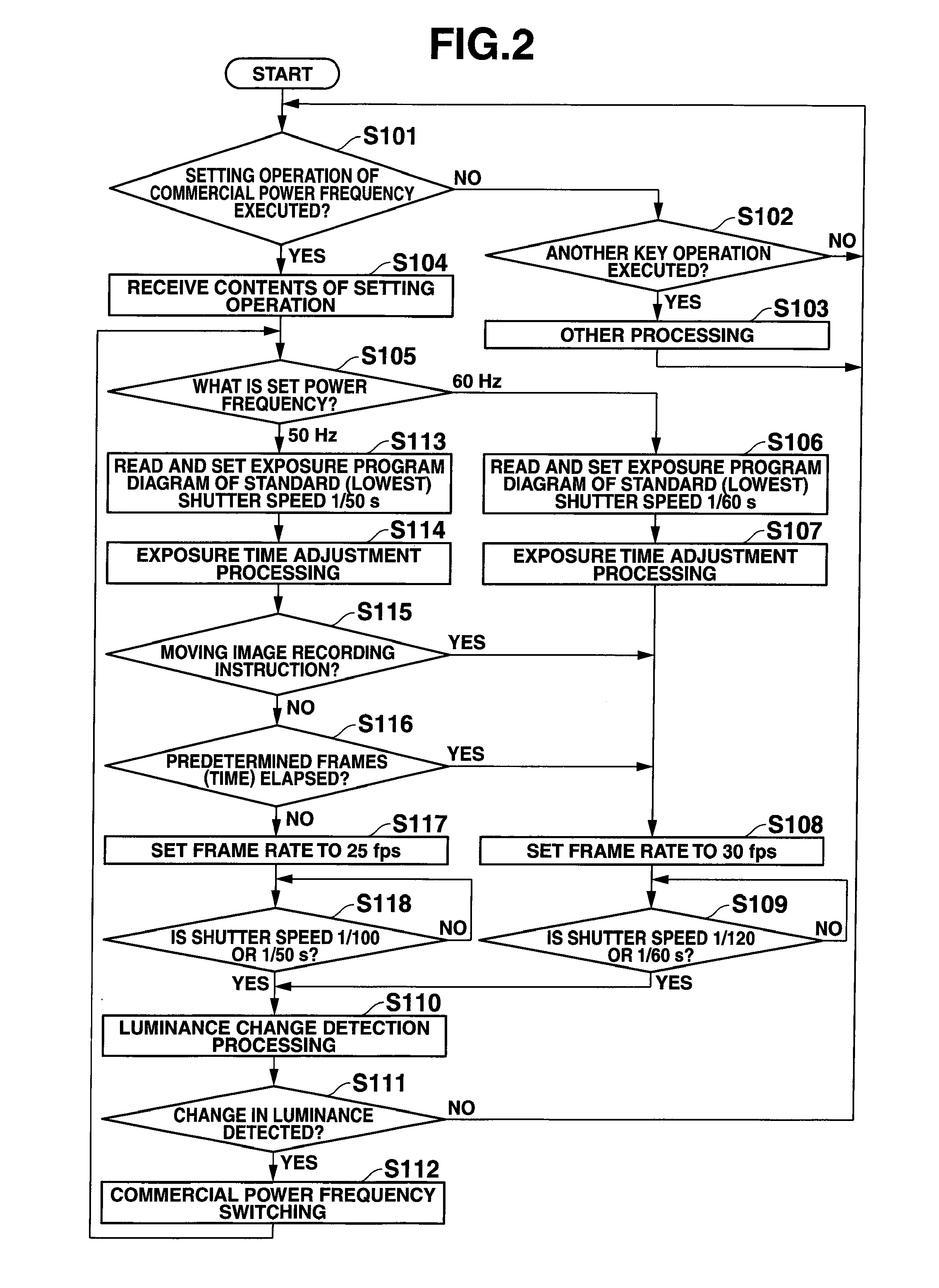 Imaging apparatus, image control method, and storage medium storing program