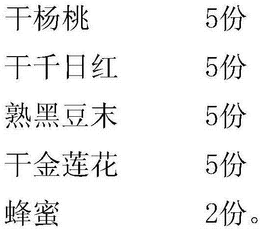 Green tea seasoning bag capable of relieving cough and reducing sputum and preparation method thereof