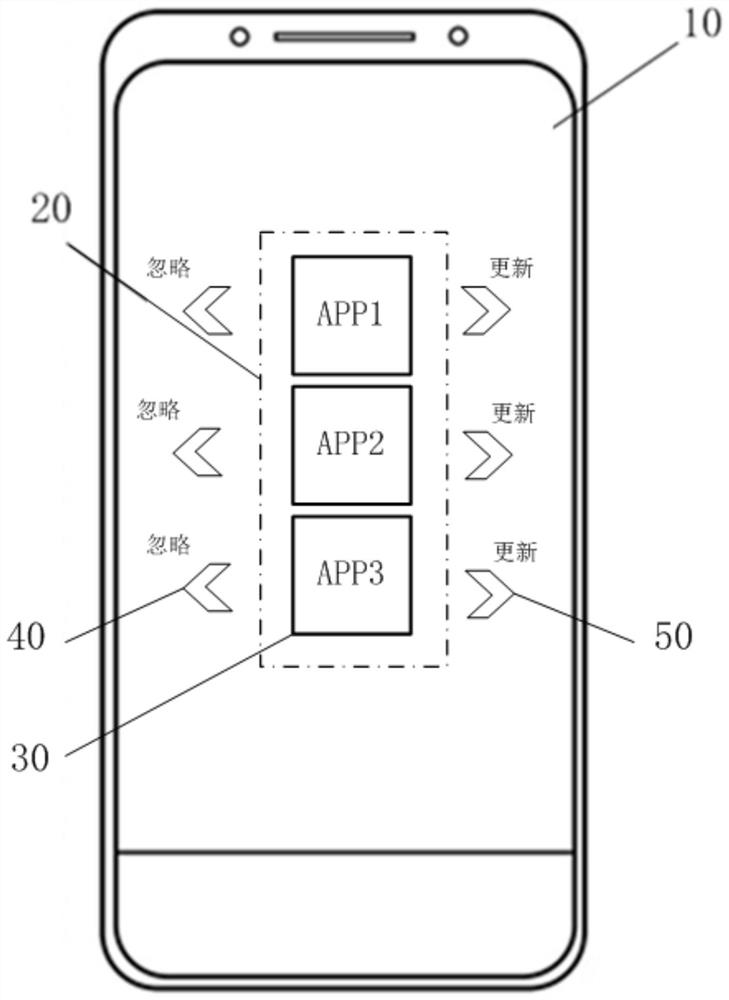 An application update method and mobile terminal