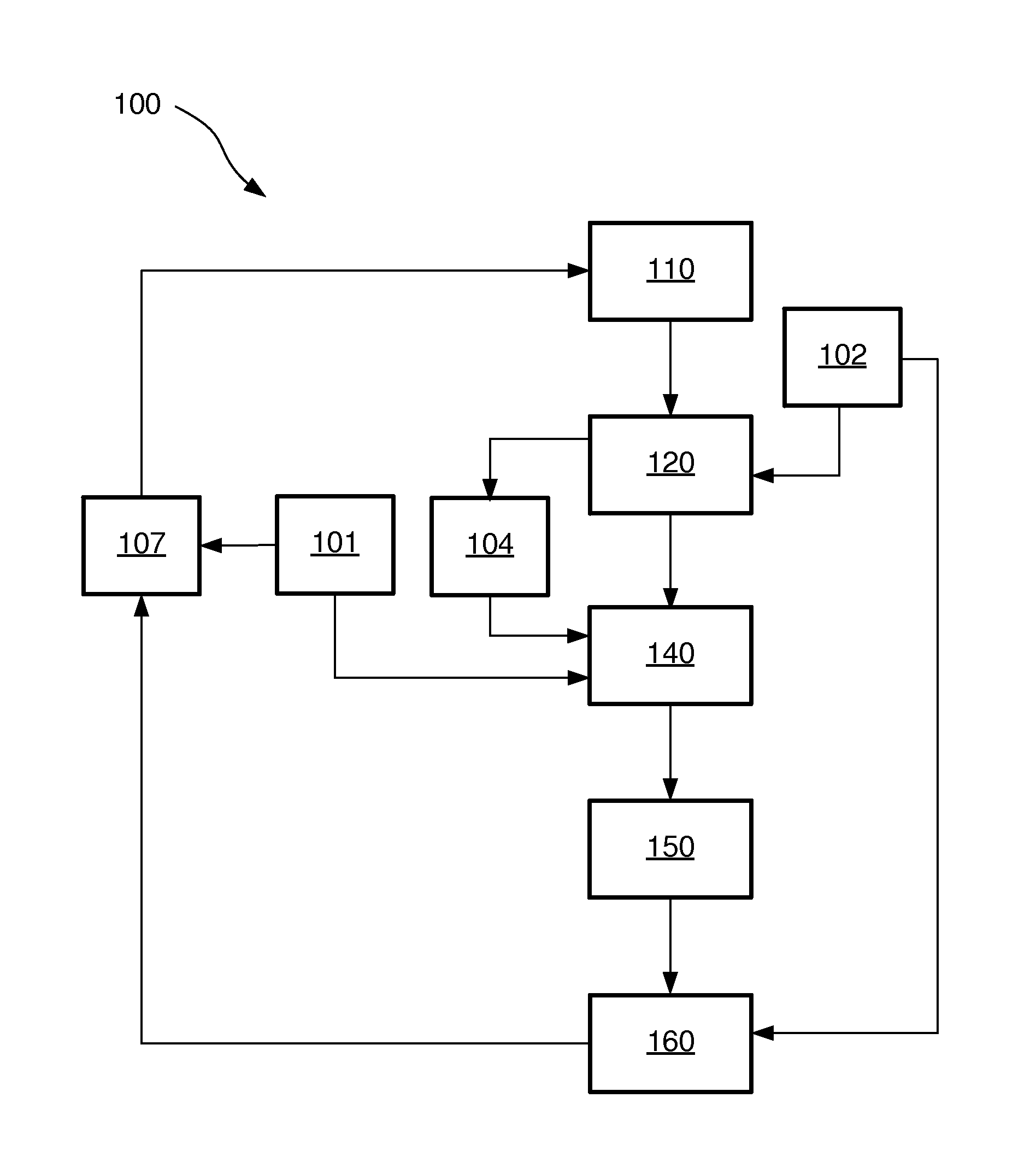 Method and module for linking data of a data source to a target database