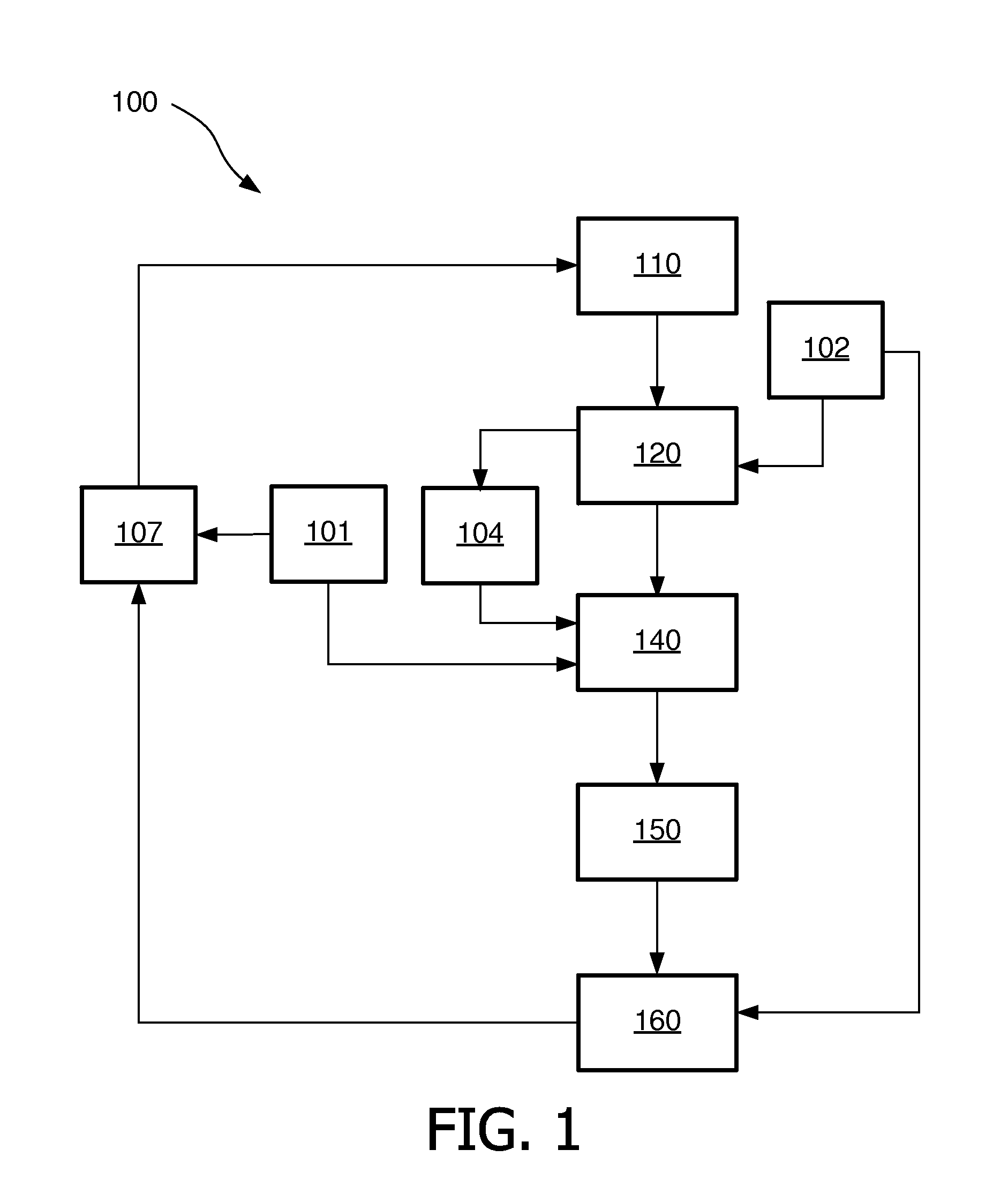 Method and module for linking data of a data source to a target database