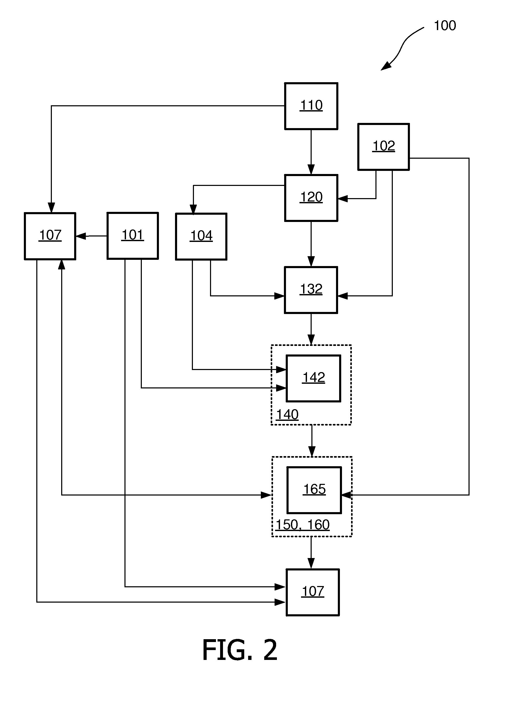 Method and module for linking data of a data source to a target database