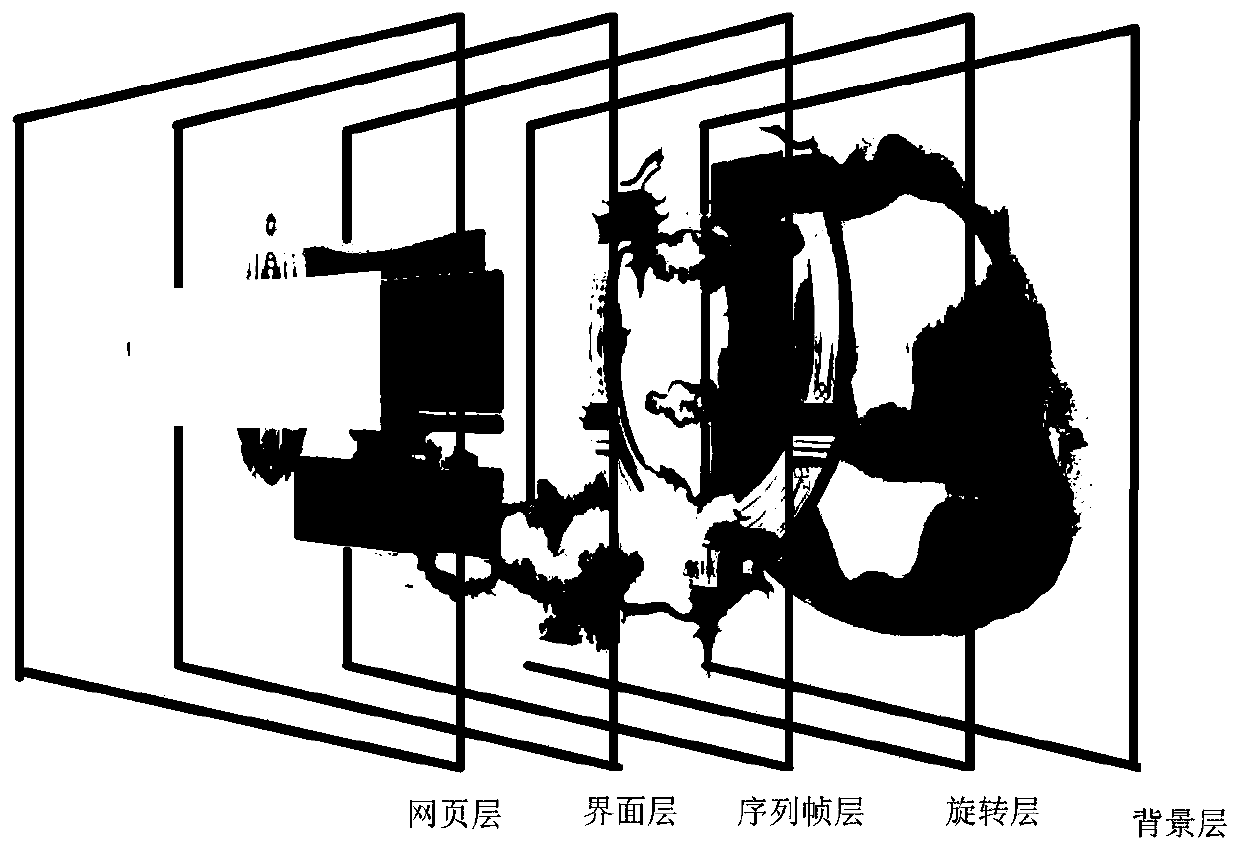 Game application starting method and device and computer equipment