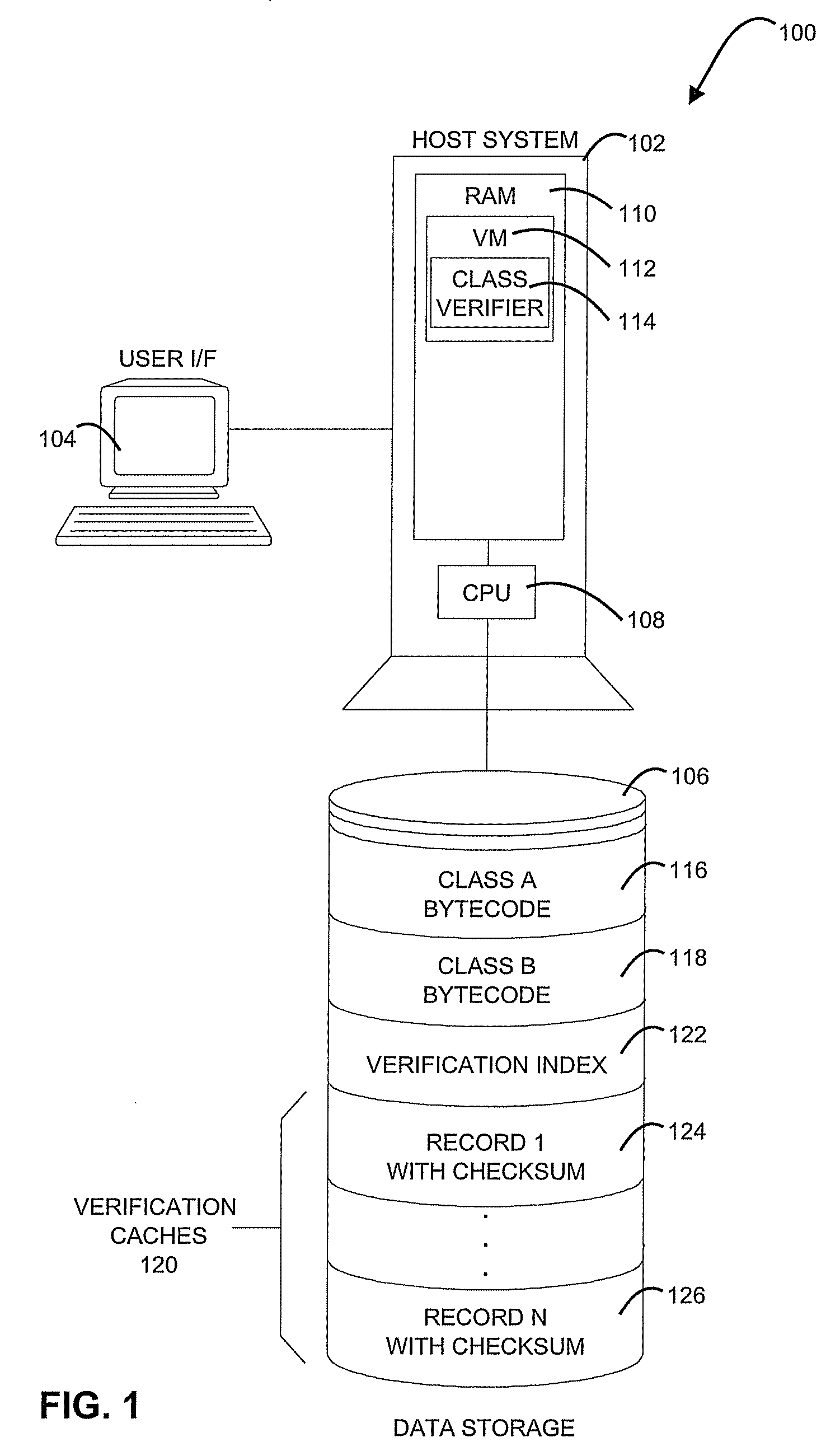 Methods, Systems, and Computer Program Products for Class Verification