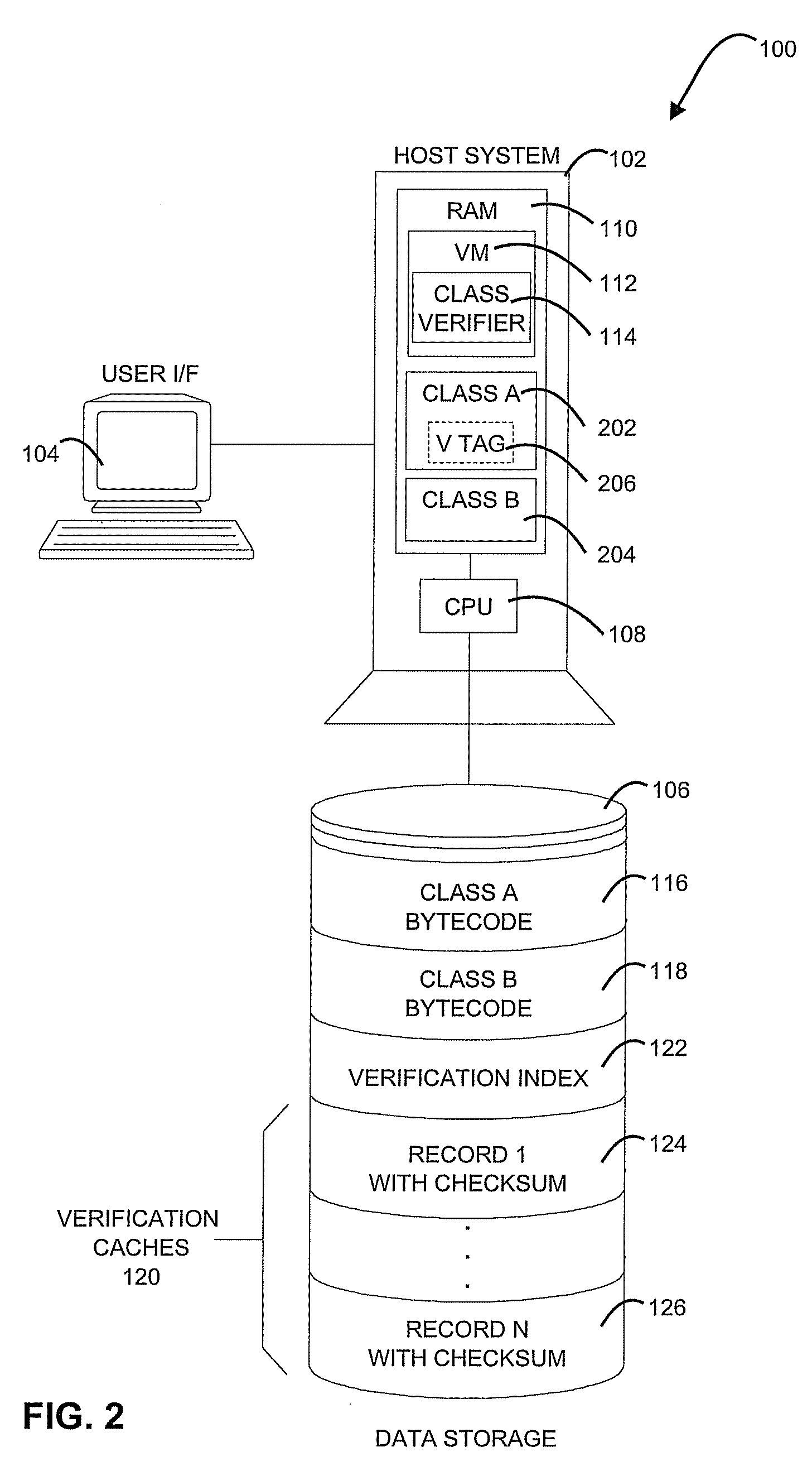 Methods, Systems, and Computer Program Products for Class Verification