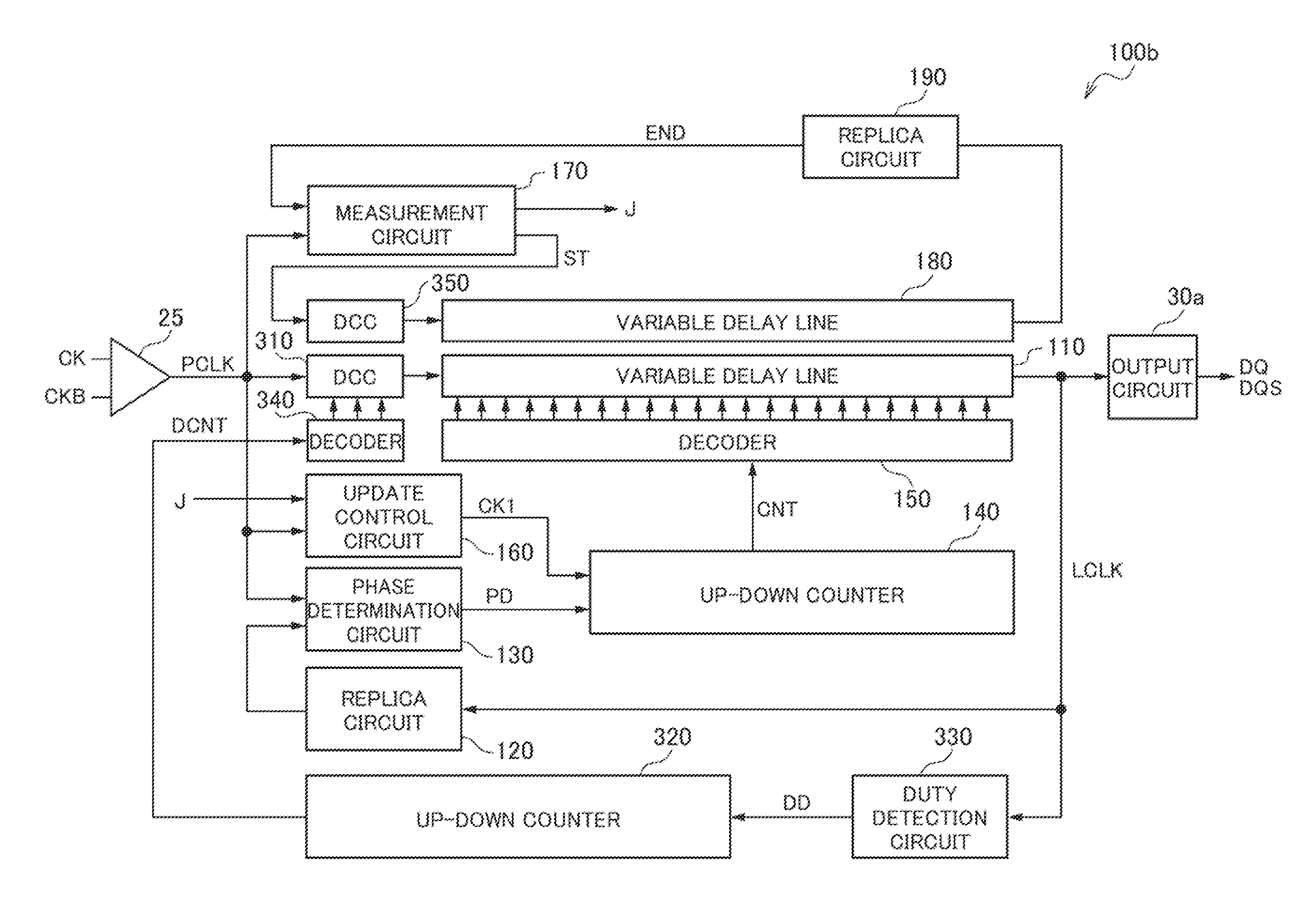 Semiconductor device having dll circuit