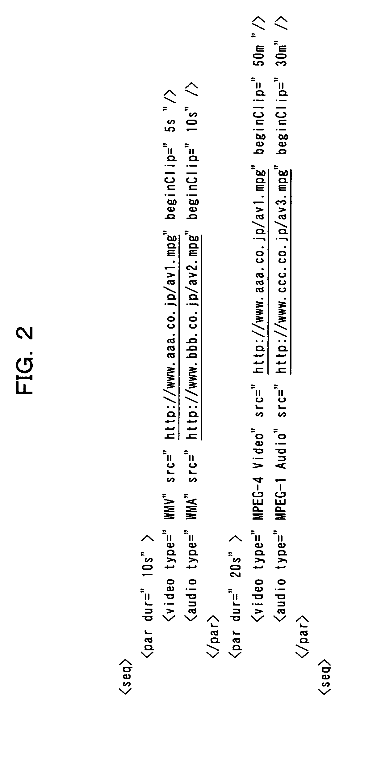 Compound contents delivery method and delivery system