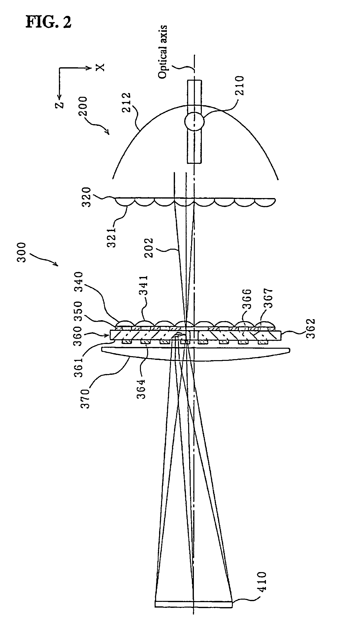 Illumination optical system and projector comprising the same