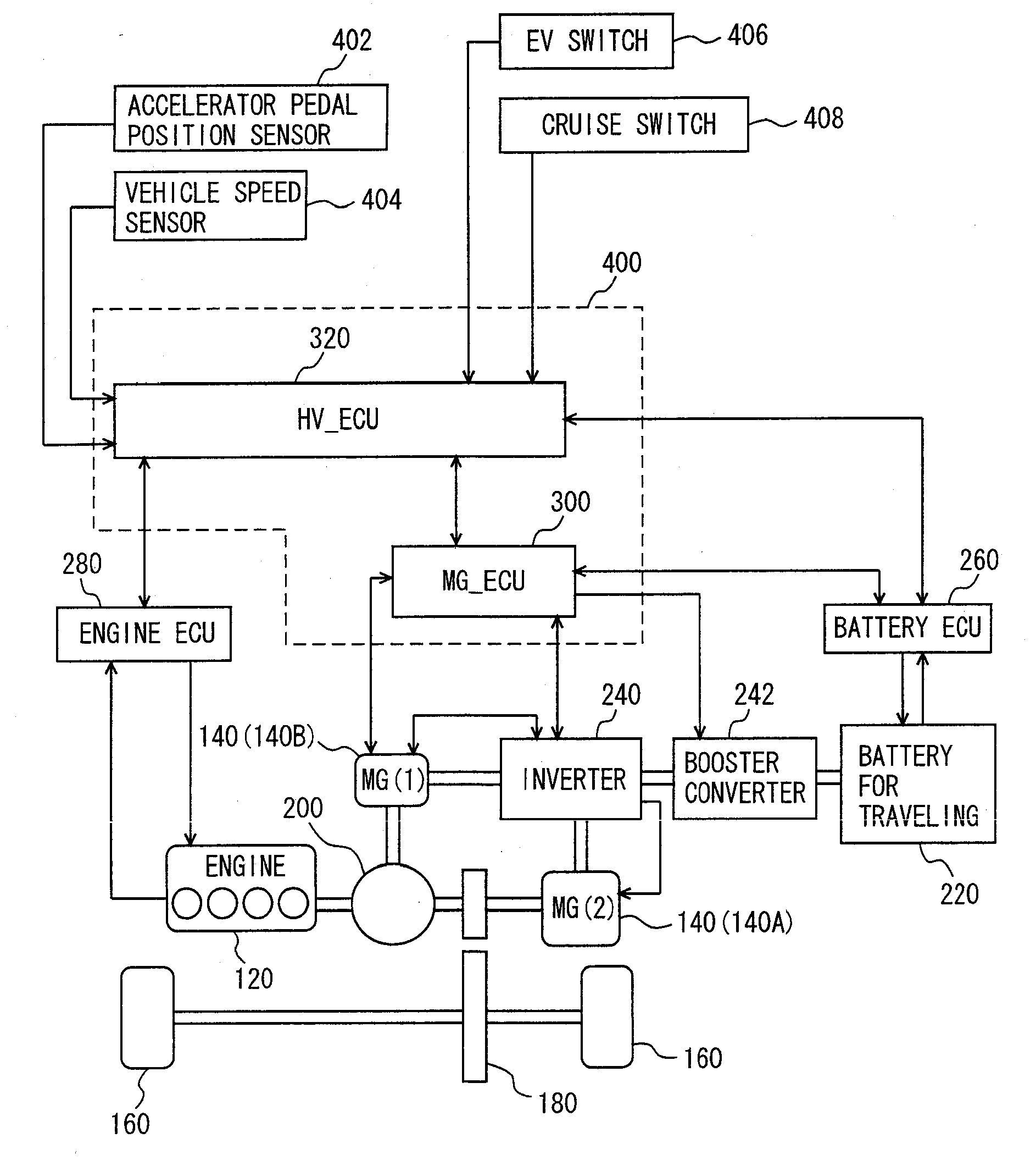 Control device and control method for vehicle