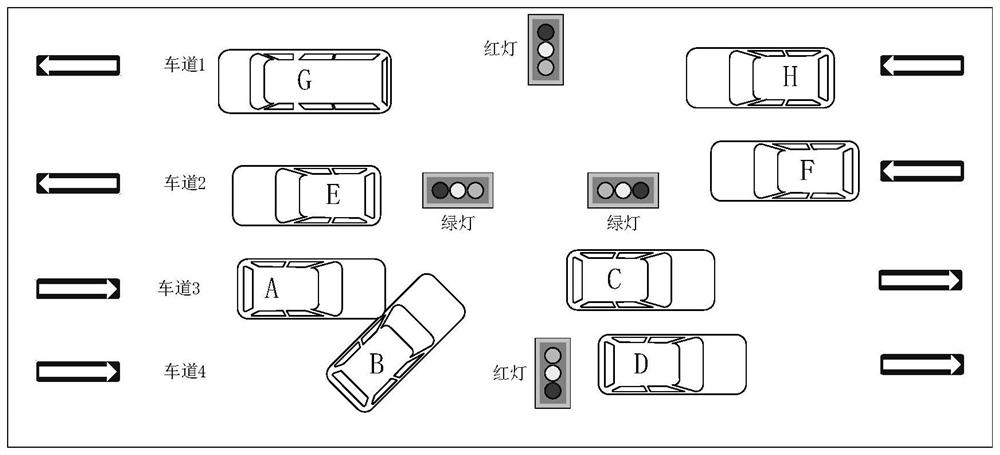 Vehicle control method, system and equipment and storage medium