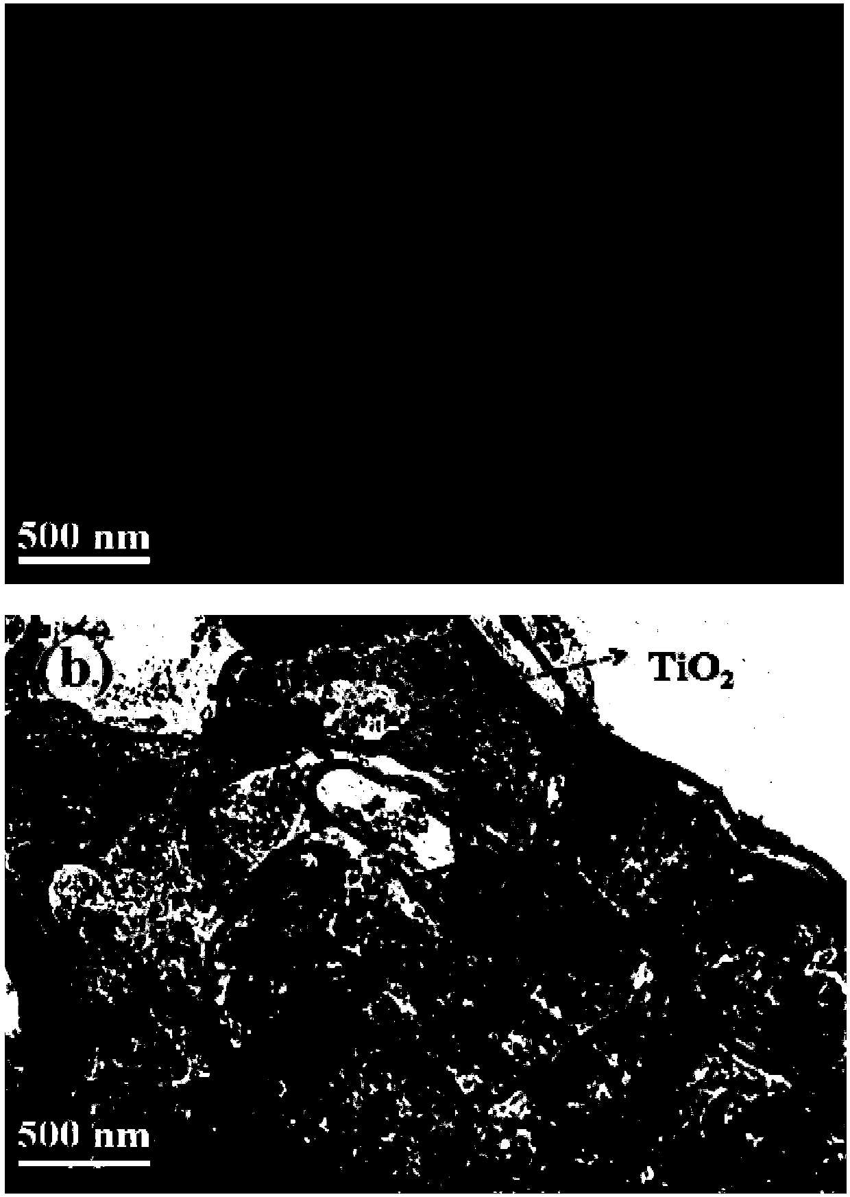 Sulfur-doped g-C3N4/TiO2 heterojunction photocatalyst, and preparation method and application thereof