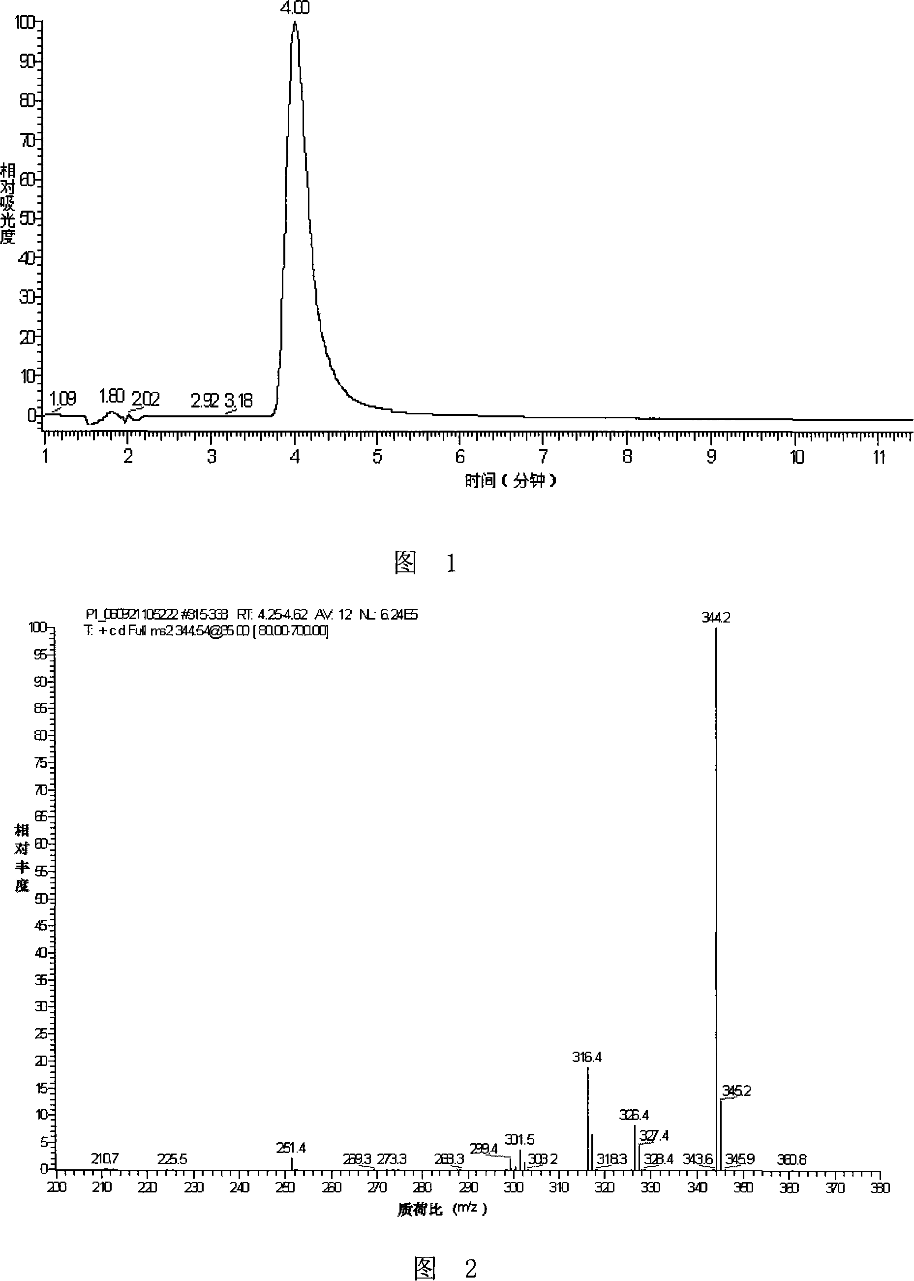 Duganella bacterium and uses thereof