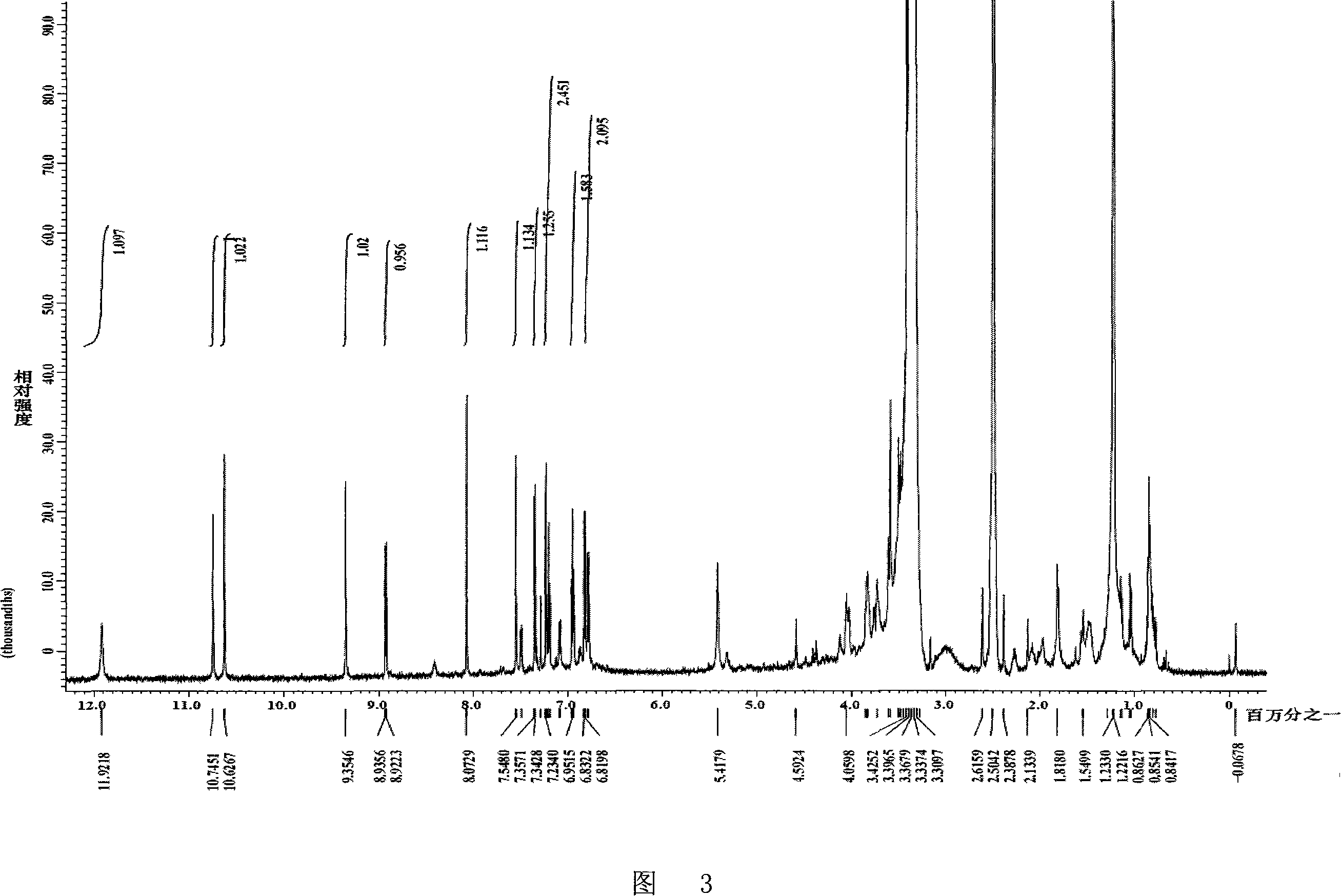 Duganella bacterium and uses thereof