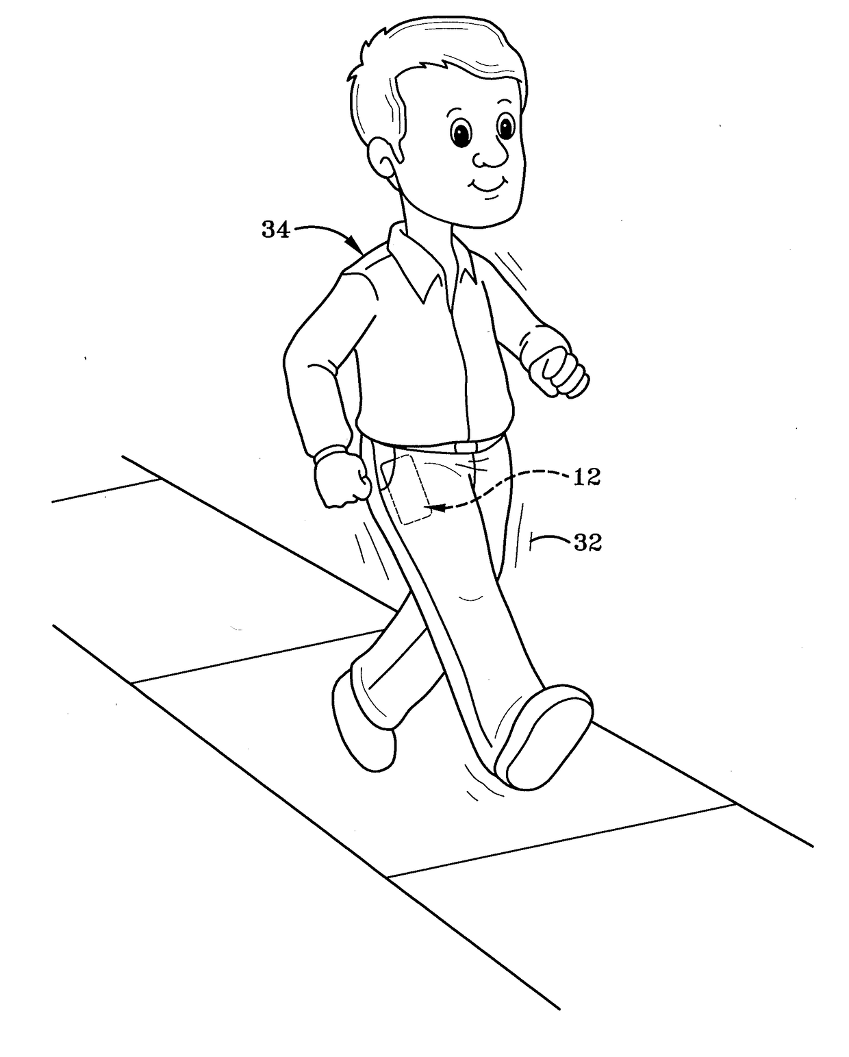 Gait authentication system and method thereof