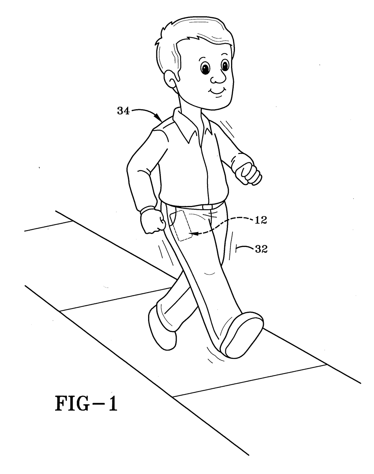 Gait authentication system and method thereof