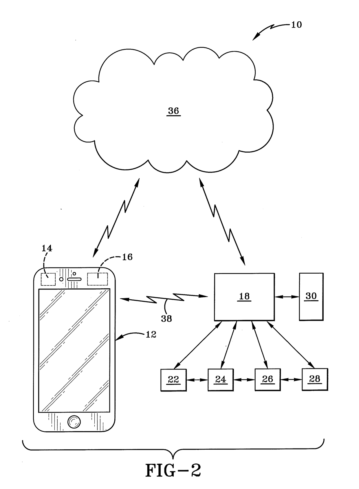 Gait authentication system and method thereof