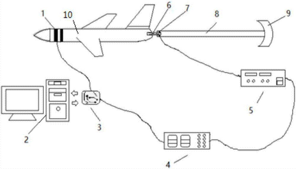 Wind load self-damping method for vibration of wind tunnel model