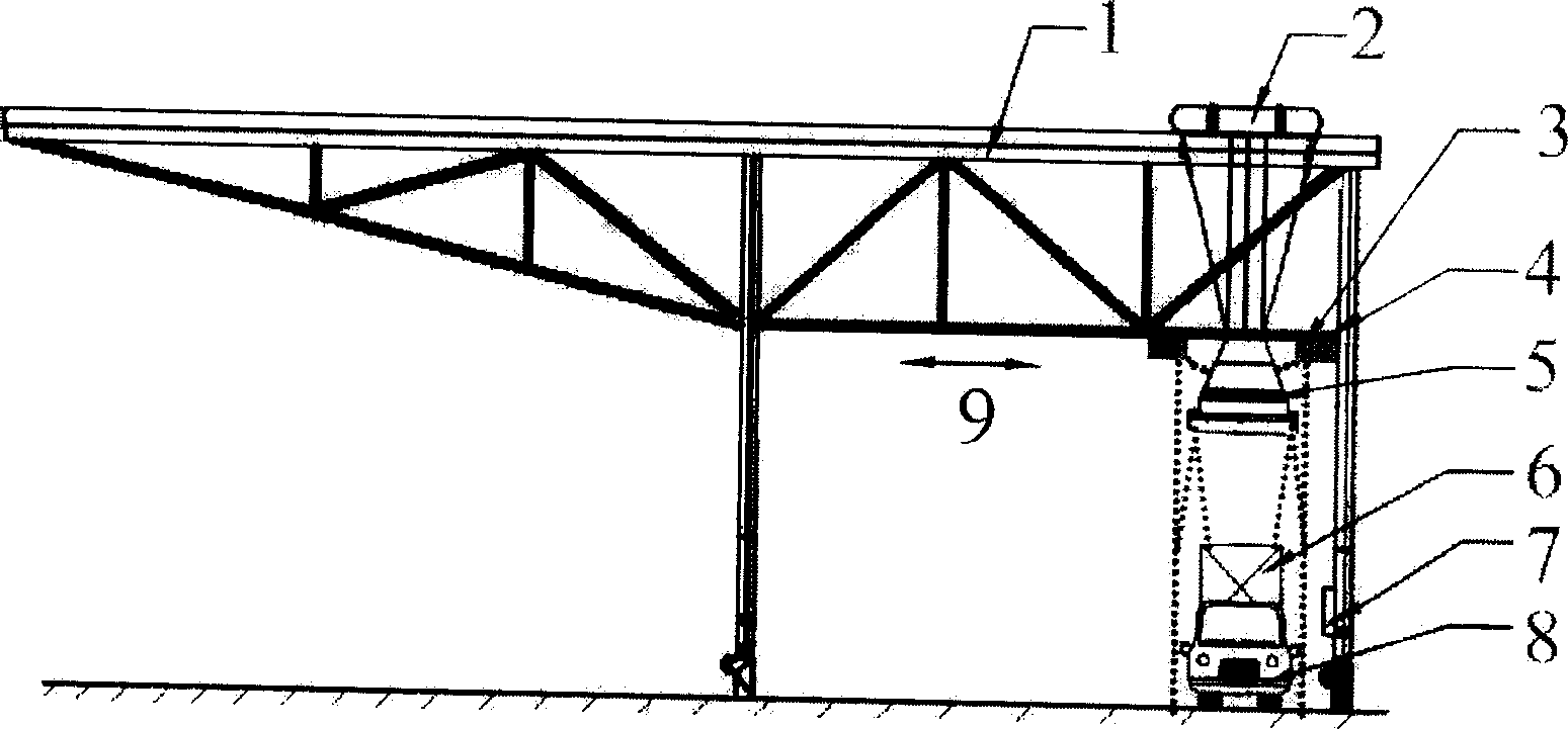 Double laser radar positioning method for aligning sling and container truck