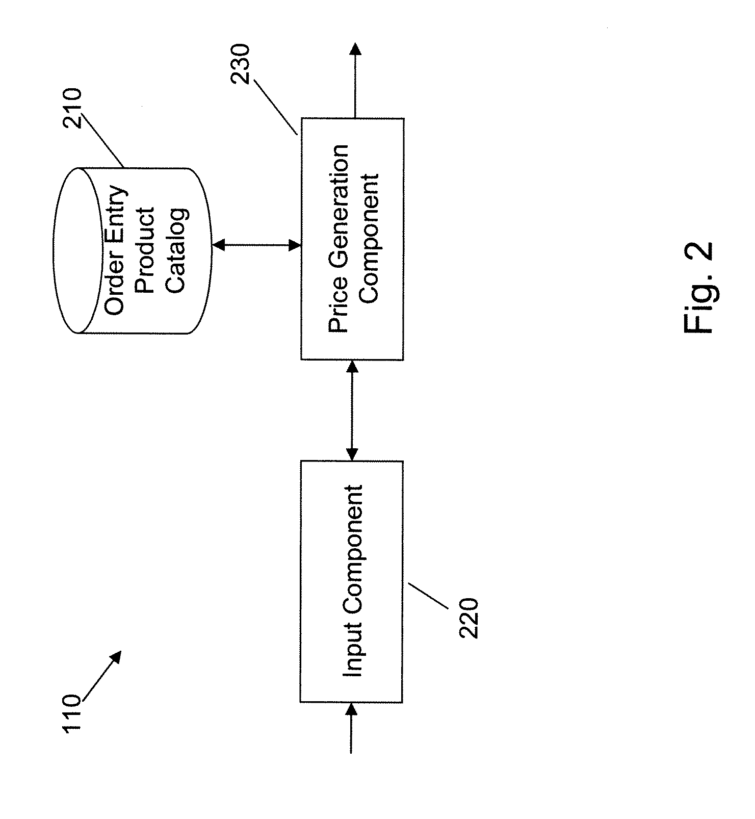 Systems and methods for improved billing and ordering