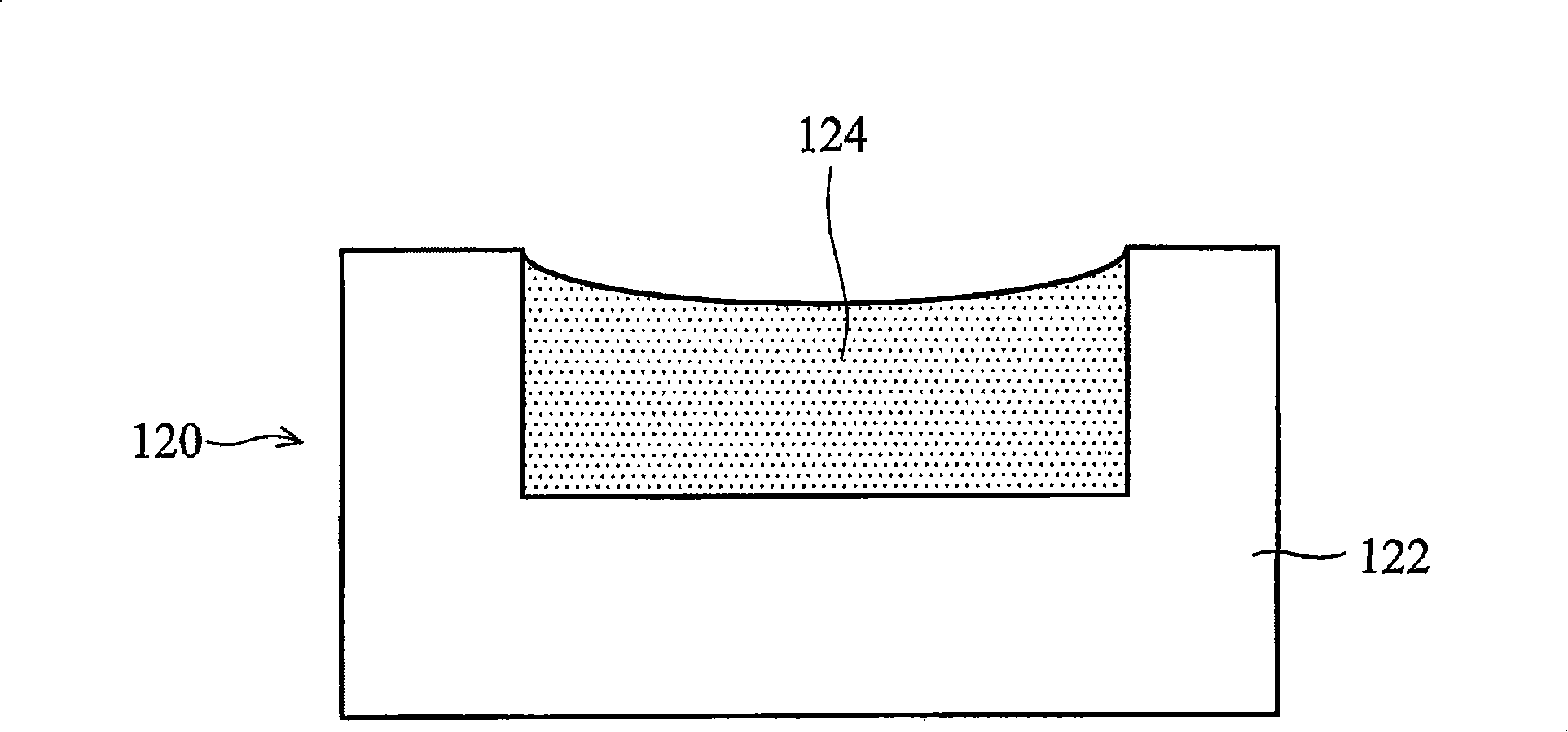 Method of filling redundancy for semiconductor manufacturing process and semiconductor device