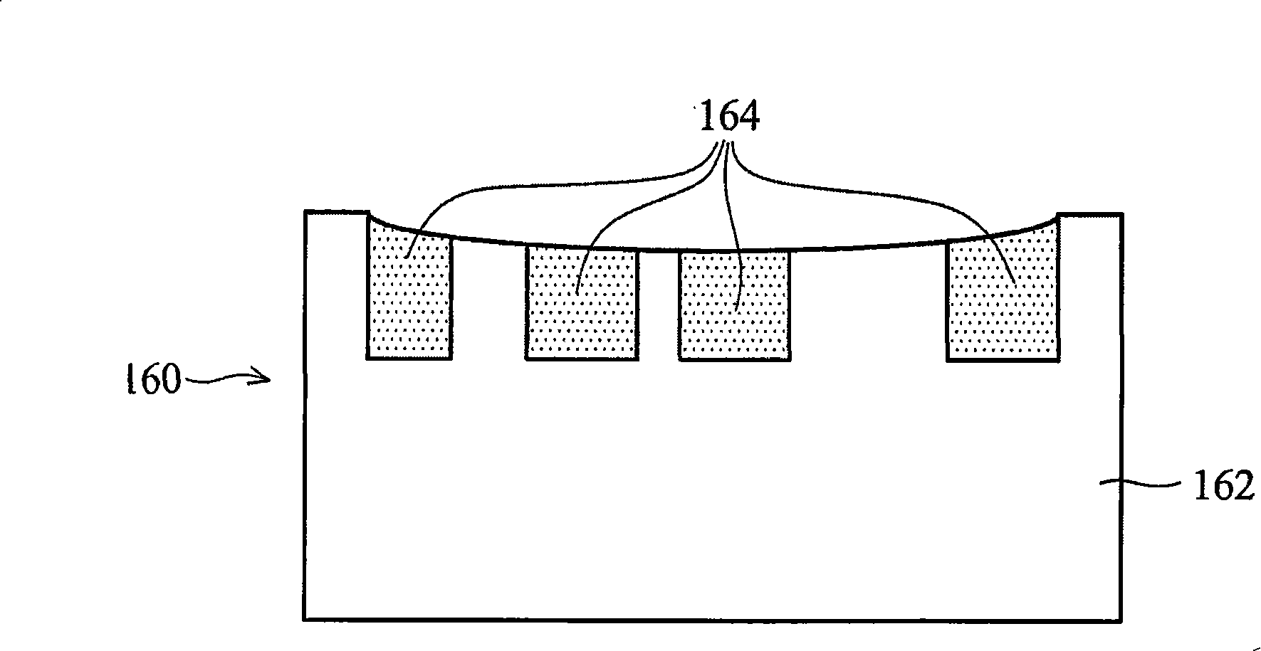 Method of filling redundancy for semiconductor manufacturing process and semiconductor device