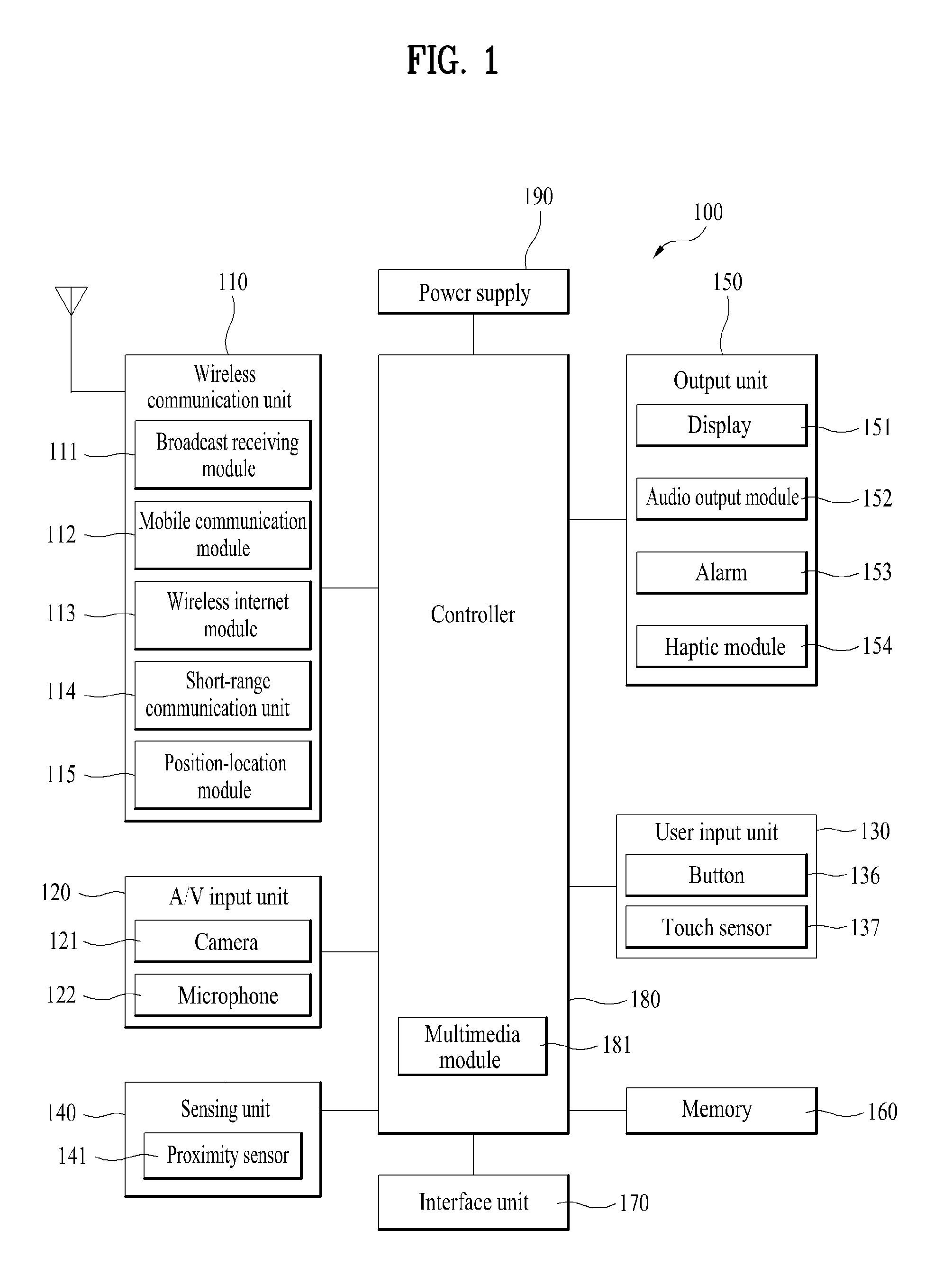 Mobile terminal