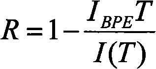 Method for judging order degree and deviation of conditions of life system on basis of photon radiation