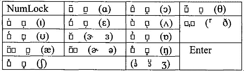 English tuning marks and keyboard and publication using same